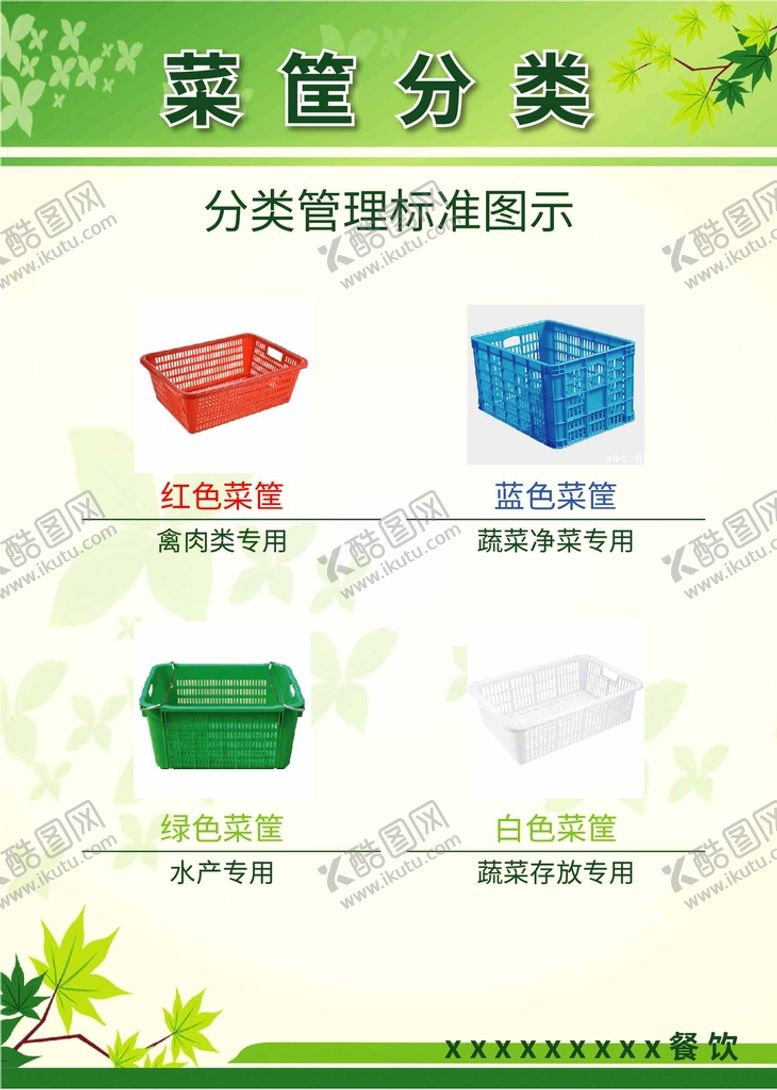 编号：88039710181140508792【酷图网】源文件下载-厨房菜筐分类