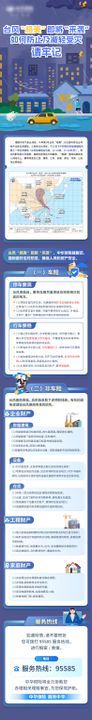台风来袭天气预警海报长图温馨提示专题设计排版