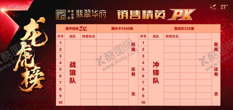 编号：39815010121648103163【酷图网】源文件下载-销售龙虎榜