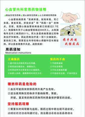心血管内科常见药物说明