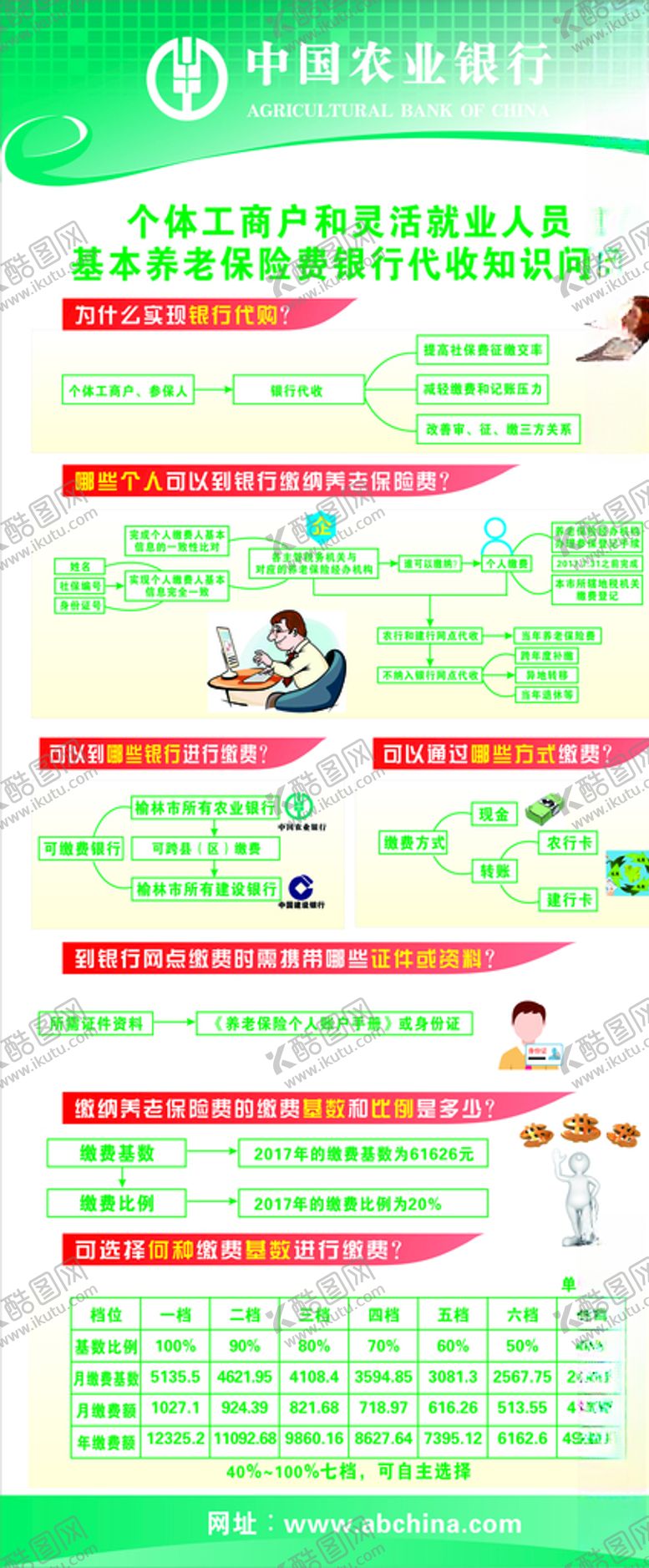 编号：82643010132114382499【酷图网】源文件下载-养老保险问答展架