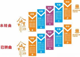 企业文化墙展板形象标语