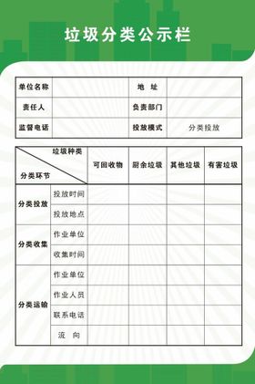 垃圾分类公示栏