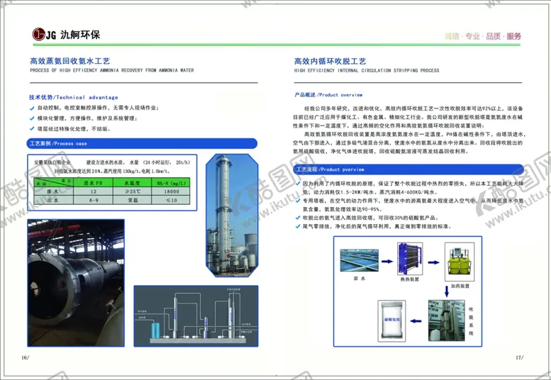 编号：46040606280614135408【酷图网】源文件下载-画册内页下载