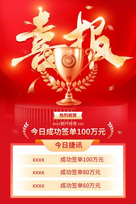 年终红色喜报模板