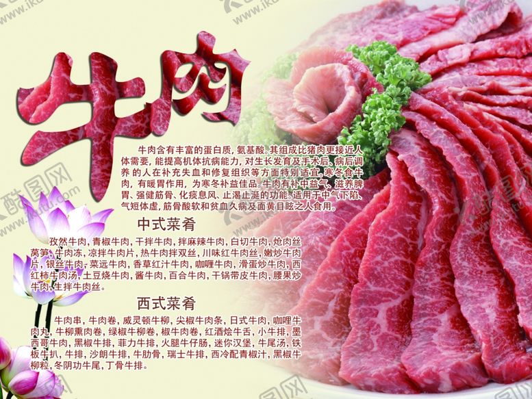 编号：82649504261343113902【酷图网】源文件下载-牛排海报
