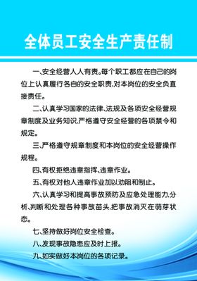 物资供应部安全生产责任制度