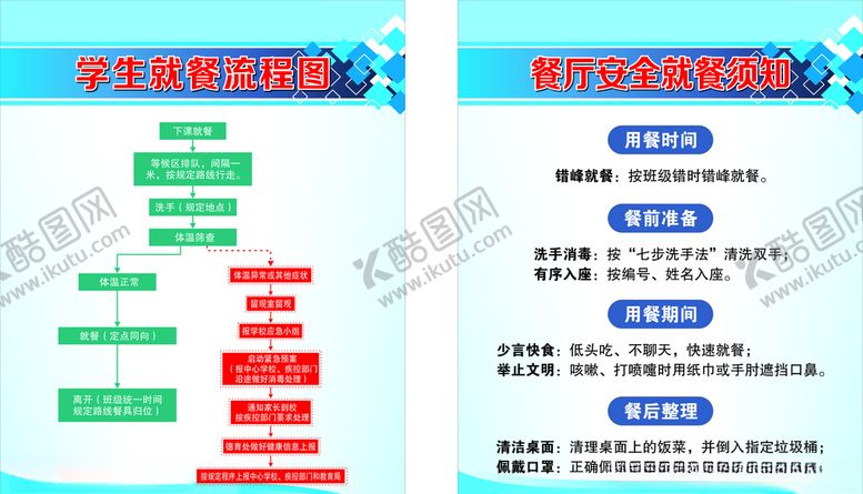 编号：38404409101601568701【酷图网】源文件下载-学生就餐流程图餐厅就餐须知