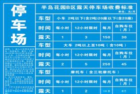 停车收费标准