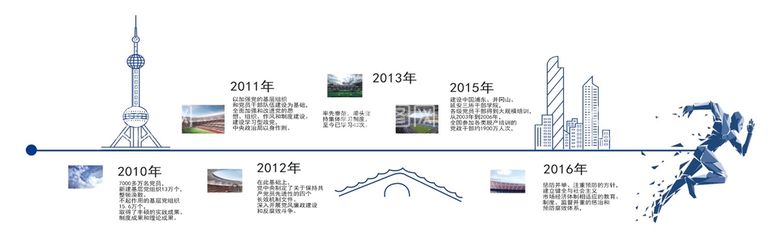 编号：92638811201000089533【酷图网】源文件下载-体育文化墙