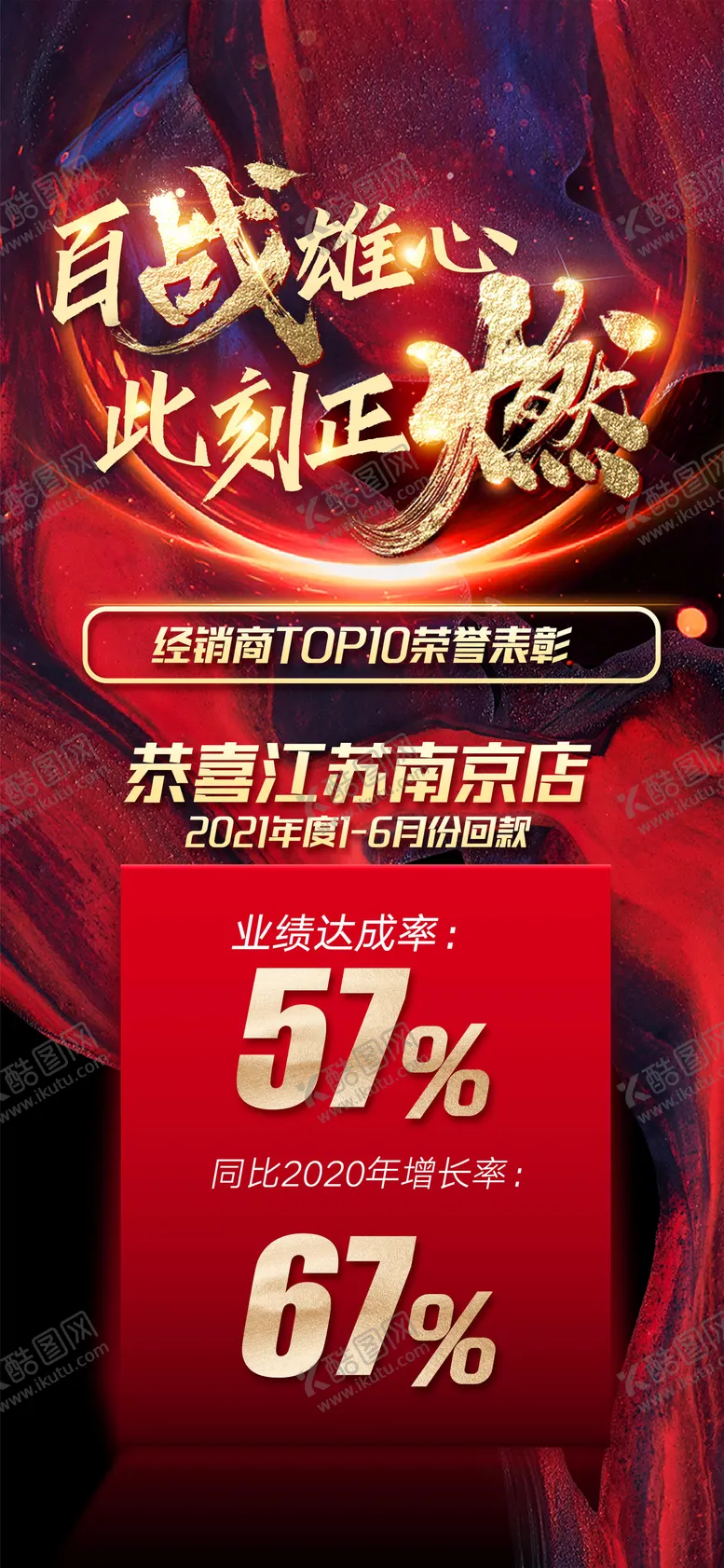 编号：22825011172223098701【酷图网】源文件下载-战报