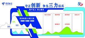 电信