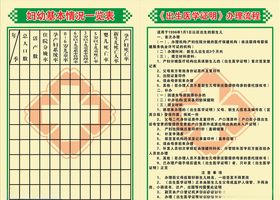 医院制度