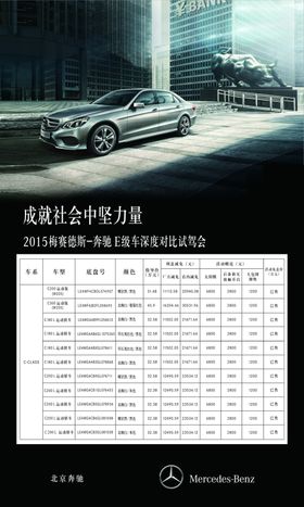 C级汽车亮点展板广告