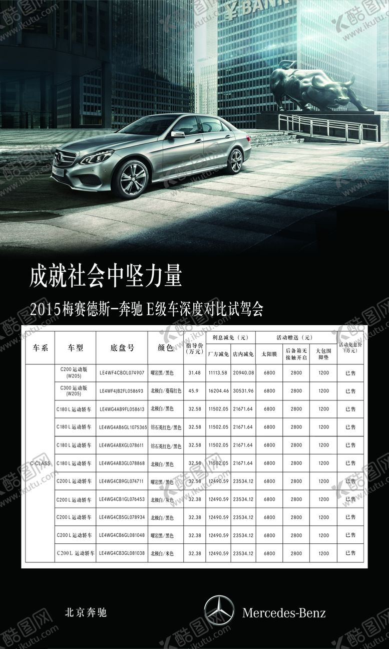 编号：42556110250319284543【酷图网】源文件下载-C级汽车亮点展板广告