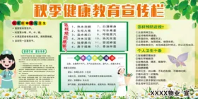 秋季健康教育宣传栏