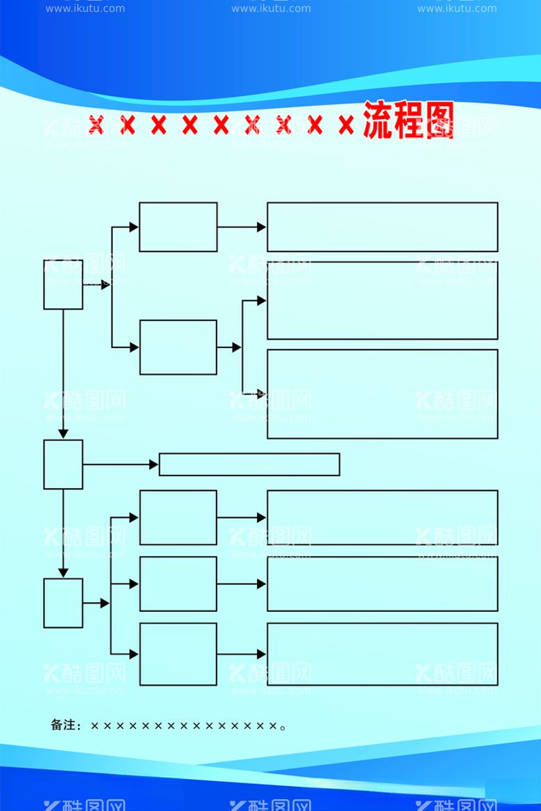 编号：20340312212052137127【酷图网】源文件下载-流程图展板