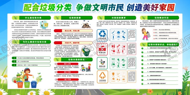 编号：35069805240919326274【酷图网】源文件下载-垃圾分类宣传栏