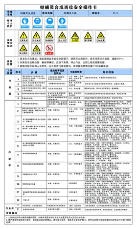 哒螨灵合成岗位安全操作卡