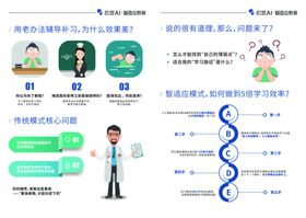 折页内页效果样机
