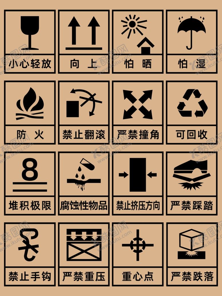 编号：58299811012341328402【酷图网】源文件下载-纸箱注意标识