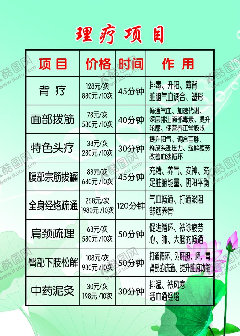 编号：18207510211630482725【酷图网】源文件下载-理疗