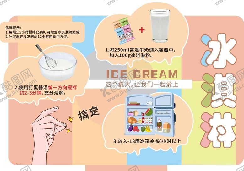 编号：10392812101444447135【酷图网】源文件下载-冰淇淋立牌