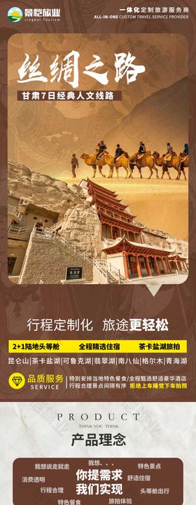 丝绸之路七日游详情页