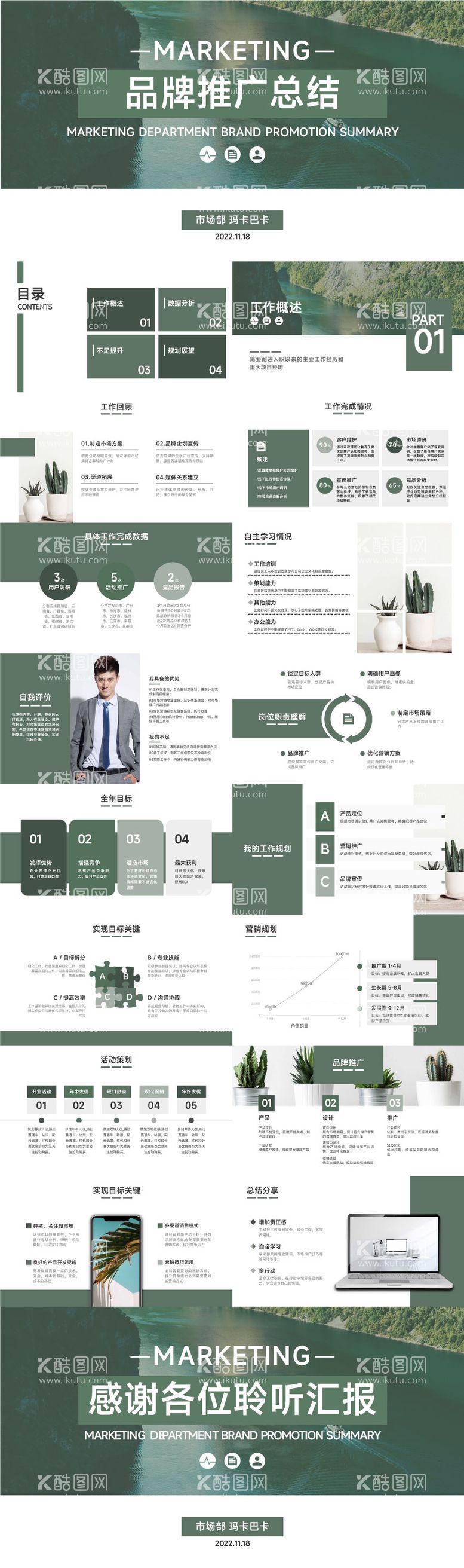 编号：92507111291347018302【酷图网】源文件下载-述职汇报PPT