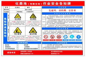 有限公司作业安全告知牌