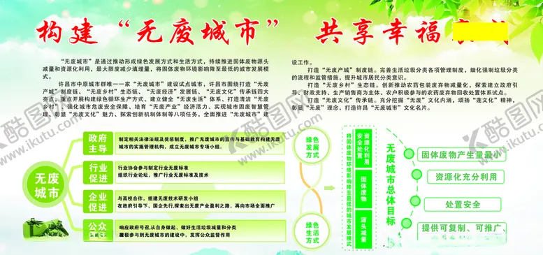 编号：78555305012112154662【酷图网】源文件下载-无废城市