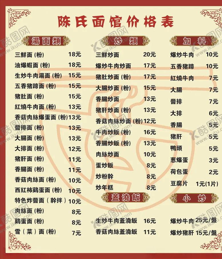 编号：58308105070051366821【酷图网】源文件下载-面馆菜单