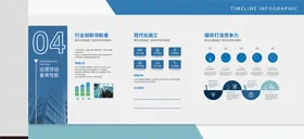 企业文化墙馆场馆活动展板背景板