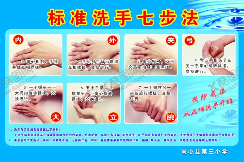 编号：73462507020608532247【酷图网】源文件下载-七步洗手法