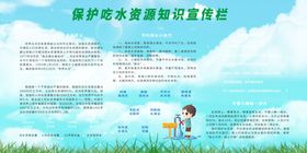 保护淡水资源