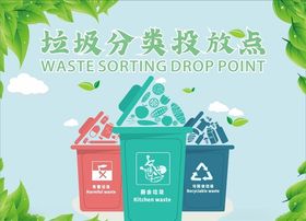建筑垃圾存放点