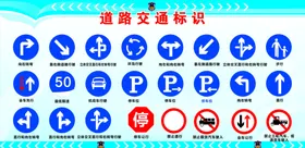 道路交通禁令标志