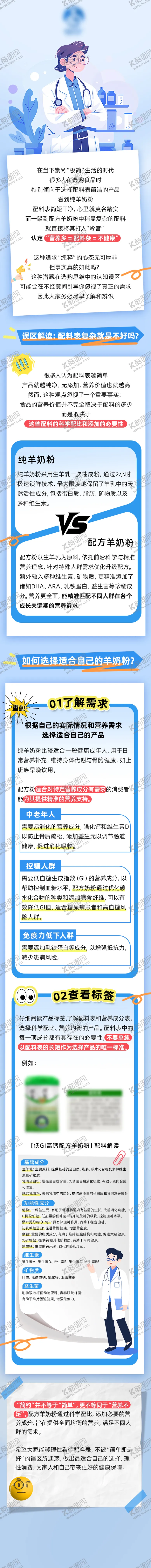编号：87722008141303594294【酷图网】源文件下载-羊奶粉产品推广公众号长图