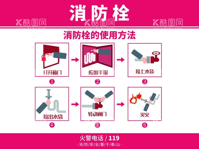 编号：37970503221418248792【酷图网】源文件下载-消防栓使用说明Vi标识