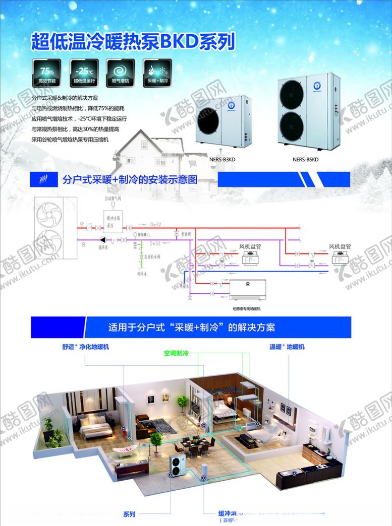 编号：69178309190621423022【酷图网】源文件下载-纽恩泰热水器