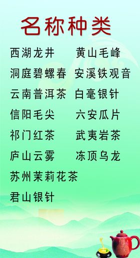 常见野菜名称与种类介绍