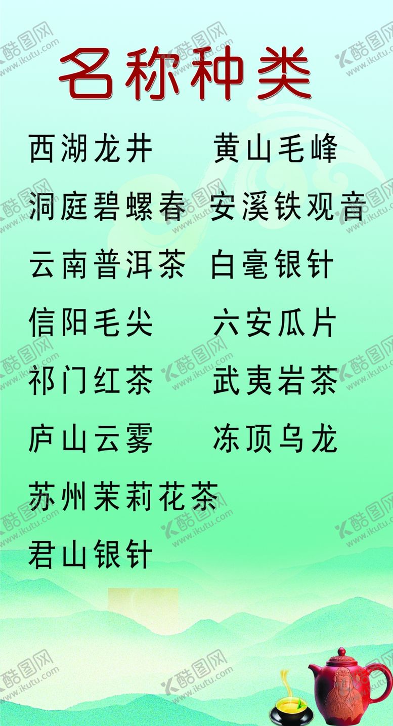 编号：68441604242117396189【酷图网】源文件下载-常见野菜名称与种类介绍