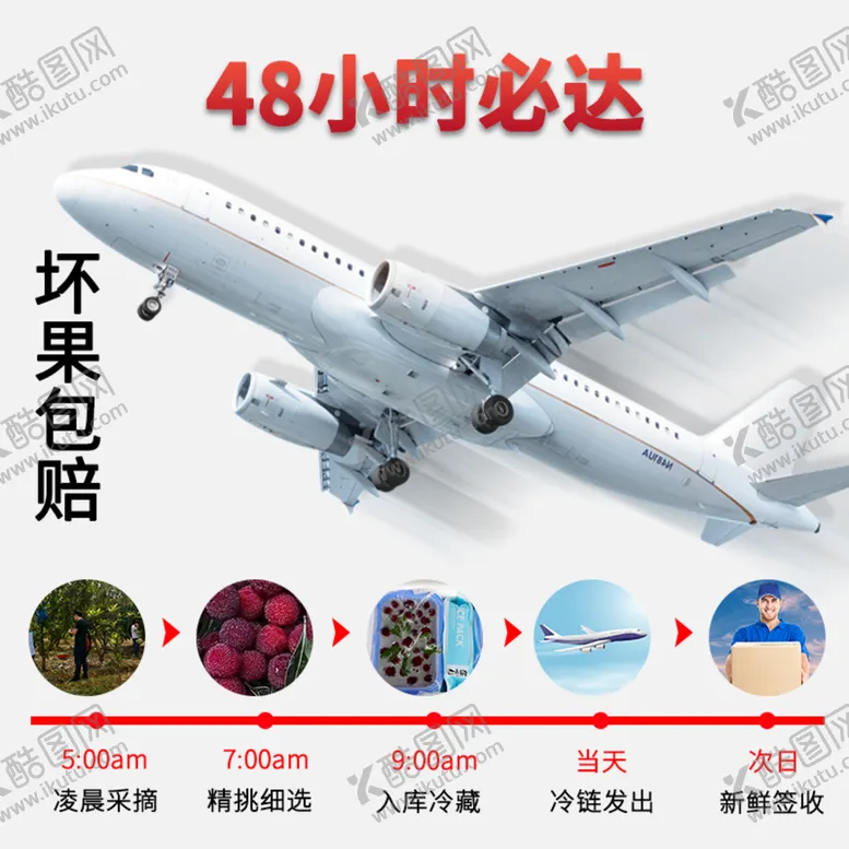 编号：60548709211024232493【酷图网】源文件下载-杨梅主图
