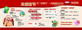 无烟佳节宣传栏