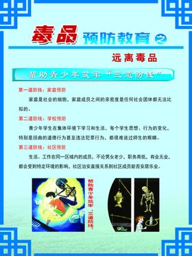 禁毒展板