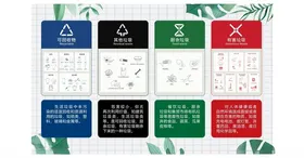 垃圾分类厨余可回收其他有害