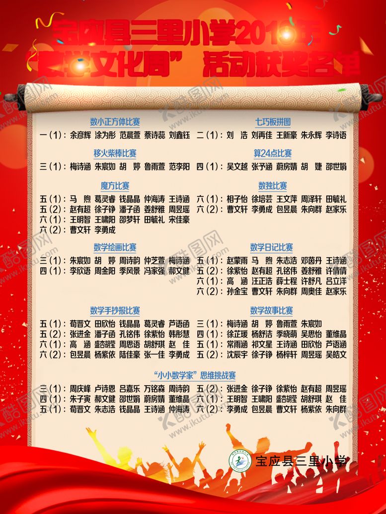 编号：46284410220418301592【酷图网】源文件下载-获奖名单