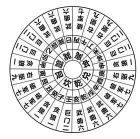 编号：25961709250034439051【酷图网】源文件下载-太极八卦图图片