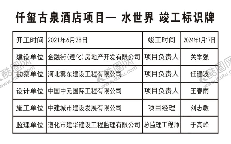 编号：93637701260913531111【酷图网】源文件下载-竣工标识牌