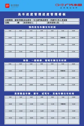 碧桂园物业钥匙管理操作规程